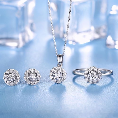 珠宝首饰小程序开发成本与解决方案