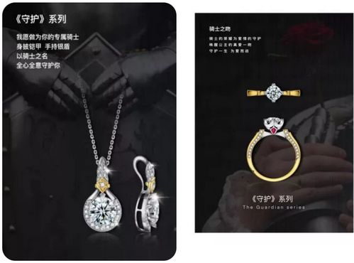 中国珠宝玉石首饰行业协会 引领珠宝首饰行业发展的核心力量